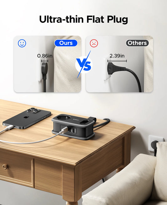 ORICO EU Plug Power Strip with 2AC 3USB Port with 1.1M Extension Cable 5-In-1Travel Smart Socket for Home/Travel Save Space